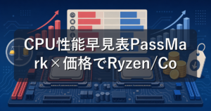 CPU性能早見表【2026年】PassMark×価格でRyzen/Core比較