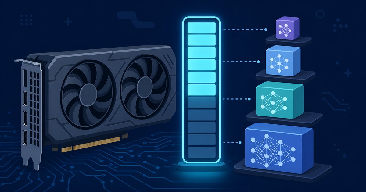 GPUのVRAM容量とモデルサイズの関係をイメージした図