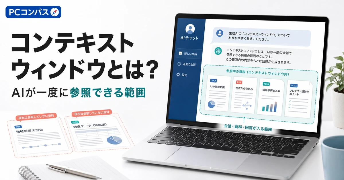 AIが一度に参照できる会話や資料の範囲を、ノートPCと資料で表したイメージ