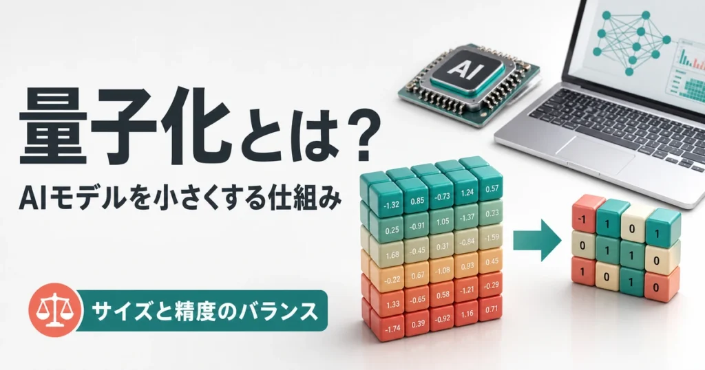 AIモデルの数値を少ない情報量で表し、小さくする考え方を表した概念イラスト