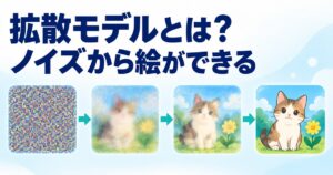 拡散モデルとは？画像生成AIがノイズから絵を作る仕組みを初心者向けに解説
