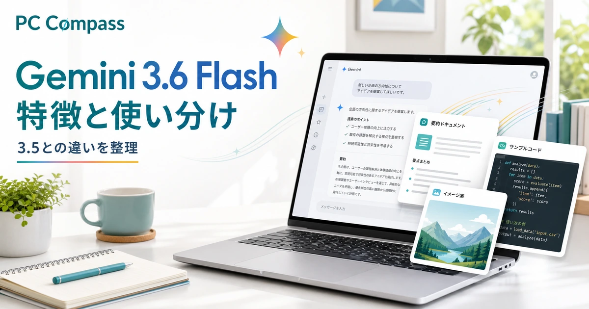 Geminiによる文書要約・画像・コードの作業をPCと資料で表した説明用イメージ。実際のアプリ画面ではありません