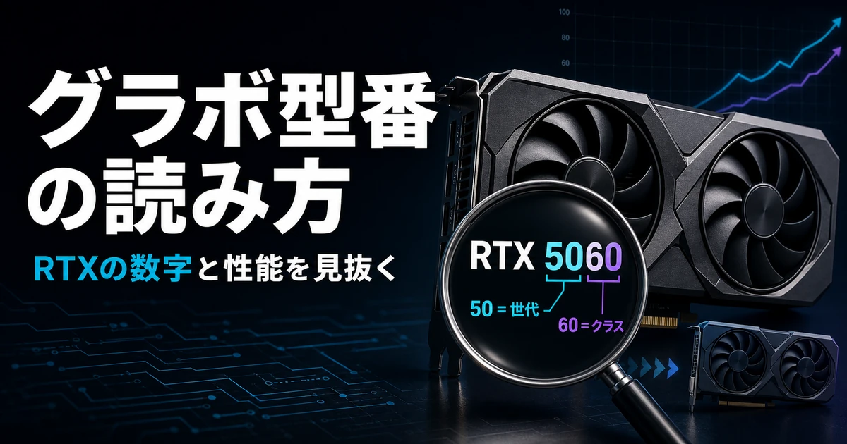 RTX系グラフィックボードの型番と性能差を読み解くイメージ