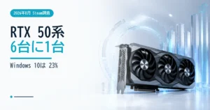 RTX 50シリーズの比率とWindows 10利用率を示すSteamハードウェア調査2026年8月版のイメージ