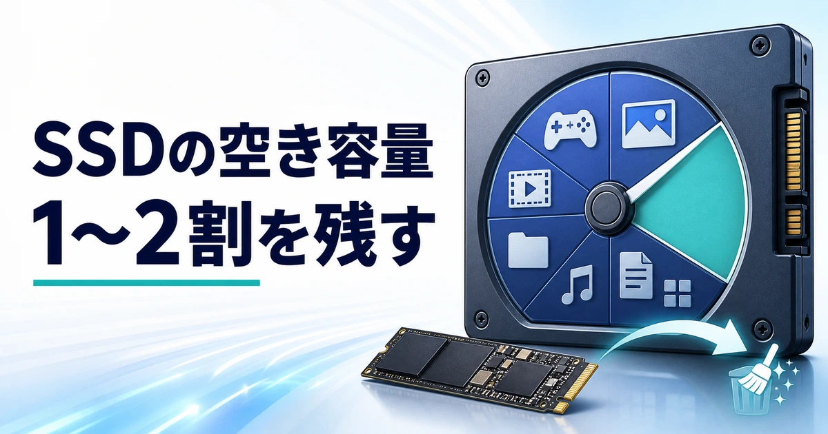 SSDの空き容量を1〜2割残す目安を示すイメージ