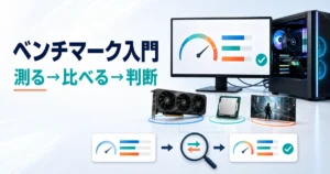 ゲーミングPCのGPU・CPU・ゲーム性能を測定し比較して判断するイメージ