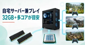 パルワールドやARKを自宅サーバーでホストしながら遊ぶためのメモリと多コアCPU構成