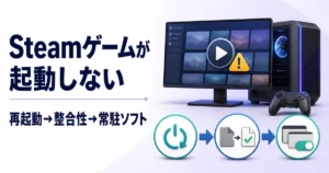 Steamゲームが起動しない時に再起動・ファイル整合性・常駐ソフトを順に確認するイメージ