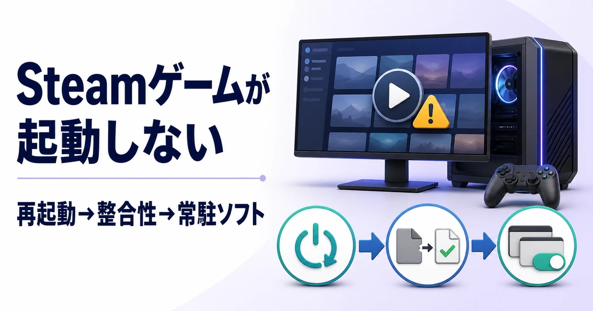 Steamゲームが起動しない時に再起動・ファイル整合性・常駐ソフトを順に確認するイメージ