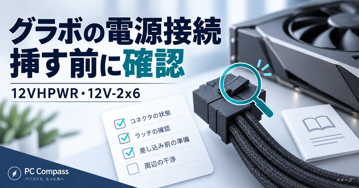 グラボの電源コネクタと説明書を接続前に確認する概念イメージ