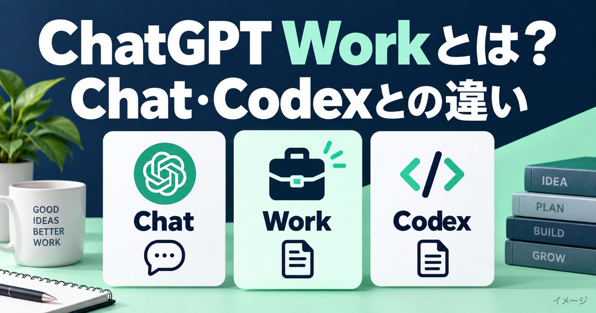 ChatGPT Workとは?Chat・Codexとの違いと使い方を解説の記事用イメージ