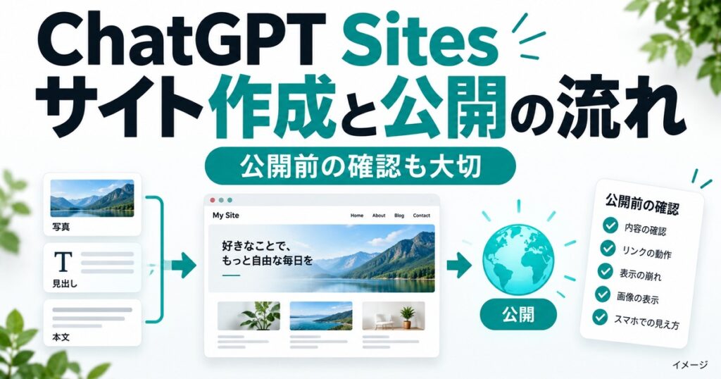 ChatGPT Sitesとは？Webサイトの作り方・公開時の注意点を解説の記事用イメージ