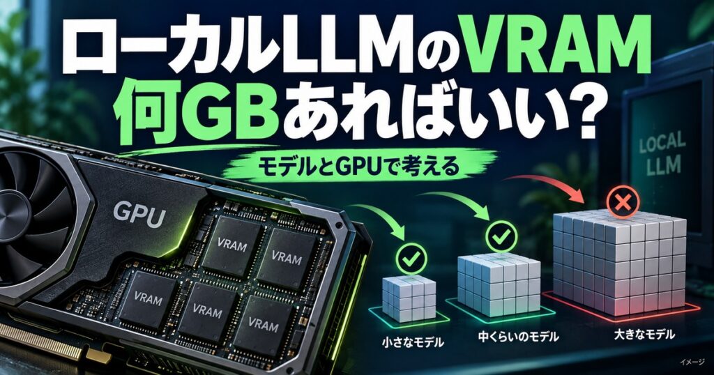 ローカルLLMに必要なVRAMは何GB？モデル別の目安とGPUの選び方の記事用イメージ
