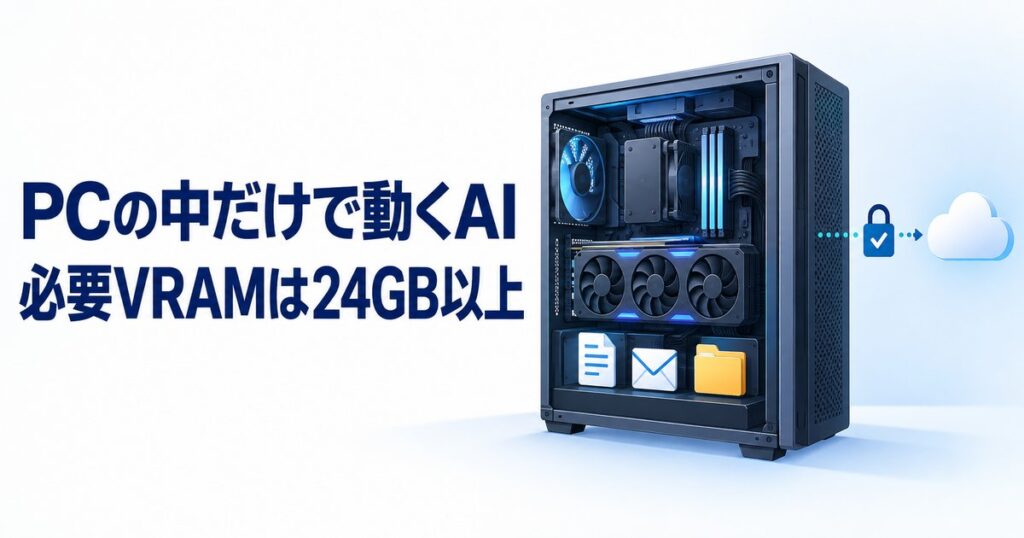 Perplexity Portable Computerとは？必要なPCスペック