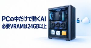 Perplexity Portable Computerとは?必要なPCスペック