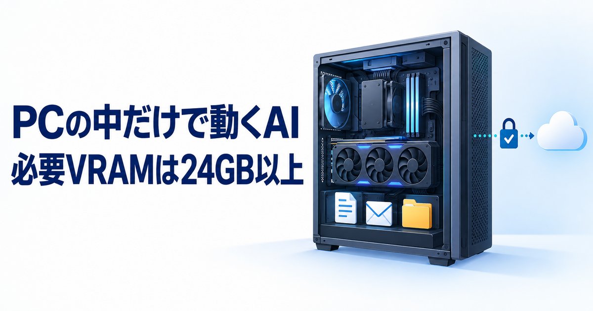 Perplexity Portable Computerとは？必要なPCスペック