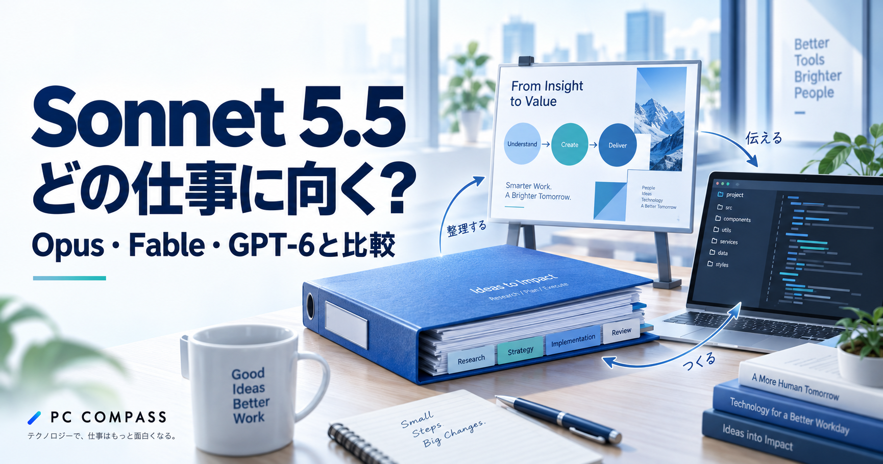 Sonnet 5.5はどの仕事に向くか。文書・スライド・コードを描き、Opus・Fable・GPT-6との比較を案内するイラスト
