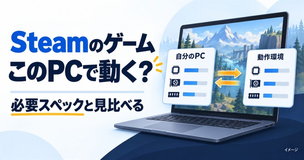 SteamのゲームはこのPCで動く？自分のPCと必要スペックを見比べるイメージ