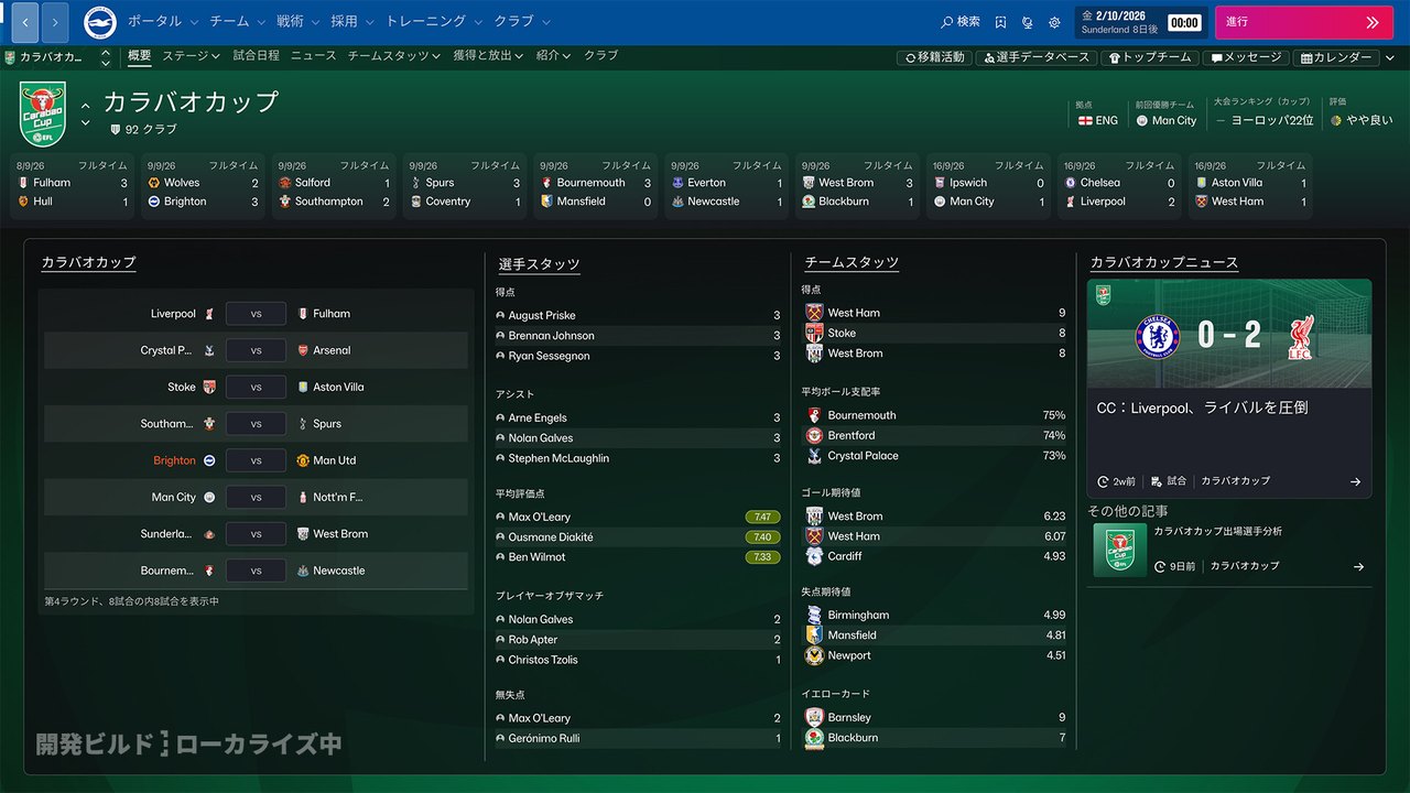 FM27のカラバオカップの画面。試合結果、選手スタッツ、チームスタッツ、ニュースが日本語で並ぶ画面（開発ビルド）