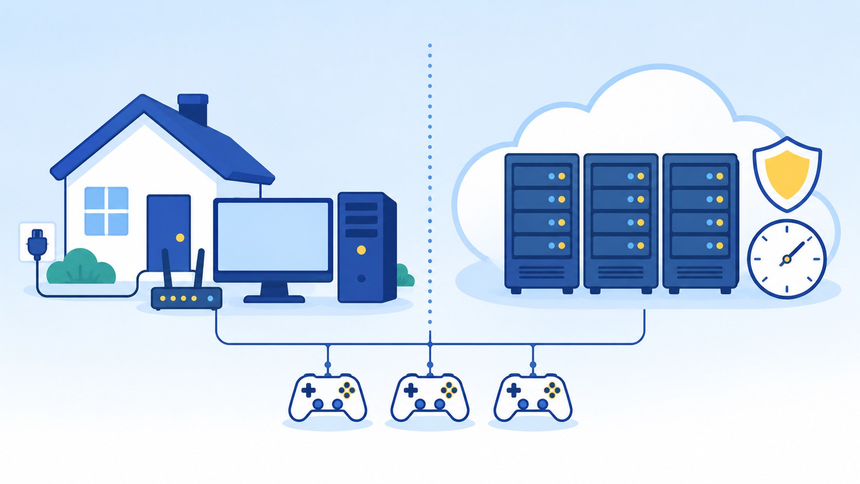 自宅のPCでサーバーを立てる場合と、レンタルサーバーを使う場合の違いを表したイラスト