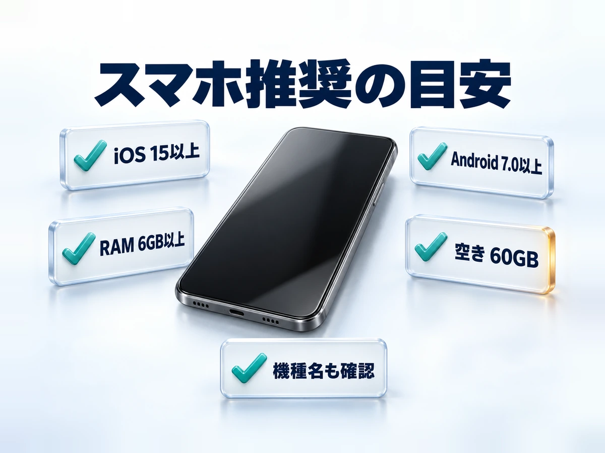 鳴潮をスマホで遊ぶ前に確認するOS・RAM・空き容量のチェック図